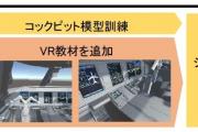 日本航空将用VR辅助Embraer 170、190维修人员培训